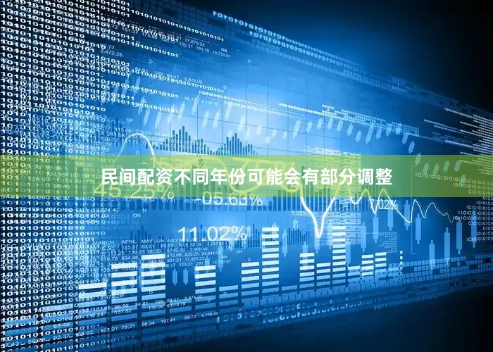 民间配资不同年份可能会有部分调整